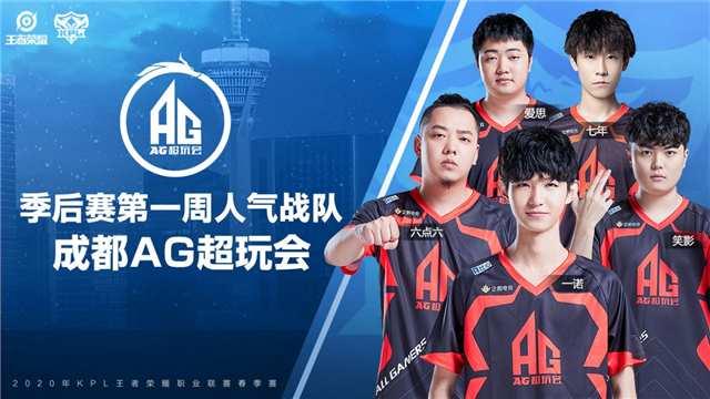稀缺带来