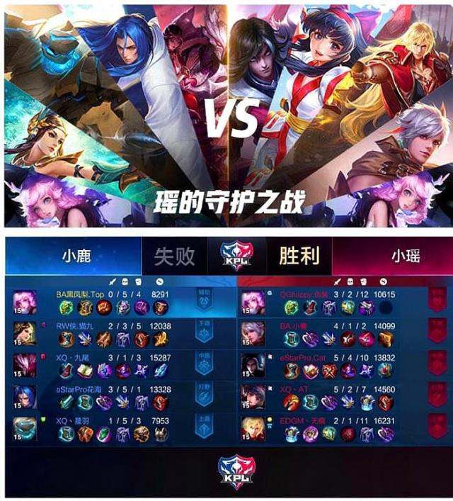通常意味着