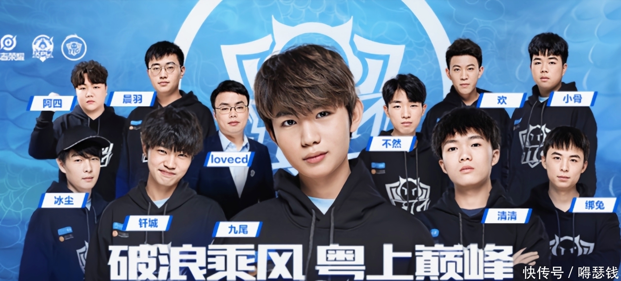 收益的乘积